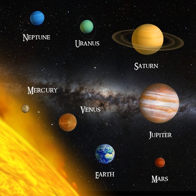 Pohlednice 3D Solar Systems Big