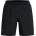 Under Armour Мъжки къси панталони Under Armour UA Launch Mens 7in Shorts - Black