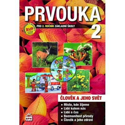 Prvouka pro 2. r. ZŠ, učebnice RVP Milana Čechurová