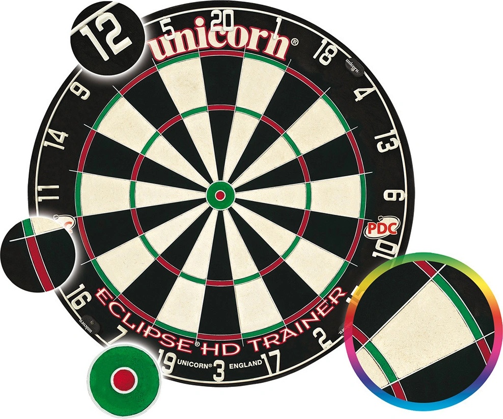 Unicorn Eclipse HD Trainer