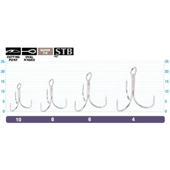 OWNER trojháčky cutting point ST21 vel.6 8 ks