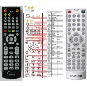 GENERAL EVOLVEO DX-505 - съвместимо дистанционно управление на марката General (DX-505) Дистанционно