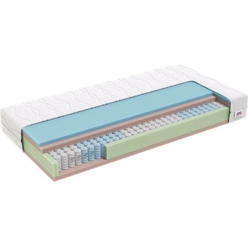MPO Polar Spring