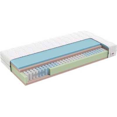 MPO Polar Spring