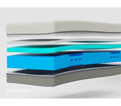 Inova Pro