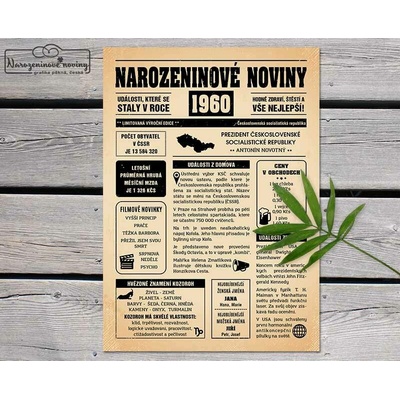 Narozeninové noviny 1960 - jednostranné - Váhy, Černobílé