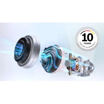 Bosch BGBS2BU1