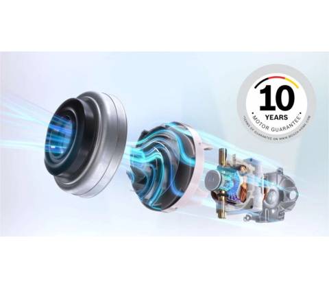 Bosch BGBS2BU1