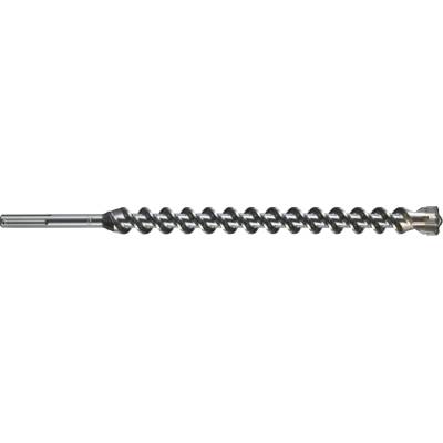 Milwaukee 4932352793
