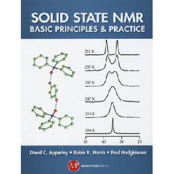 Solid State NMR