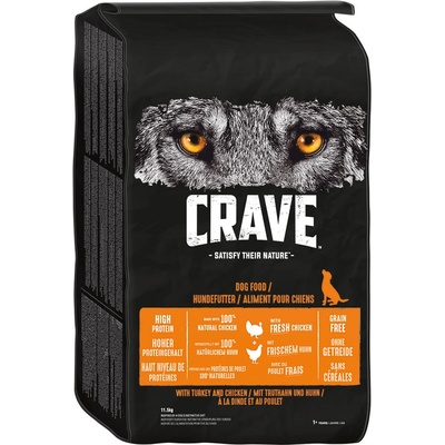 Crave Adult Dog s morčacím & kuracím 11,5 kg