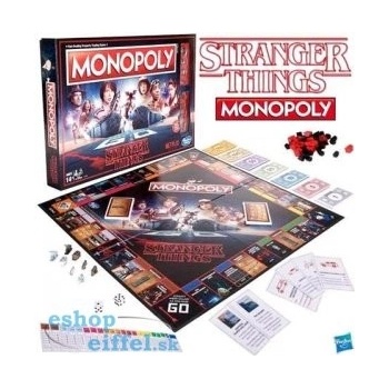 Stranger Things Monopoly Board Game