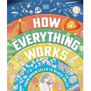 HOW EVERYTHING WORKS
