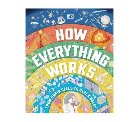 HOW EVERYTHING WORKS