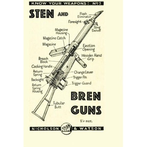 Sten and Bren Guns | Anon (2022)