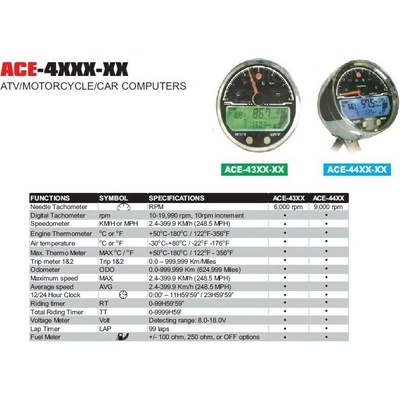ACEWELL tachometr ACE-4351HAB (EL)