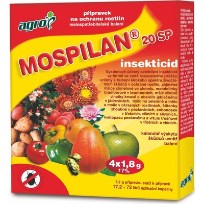 Postriky Proti Kvetopasu () Postriky Proti Kvetopasu