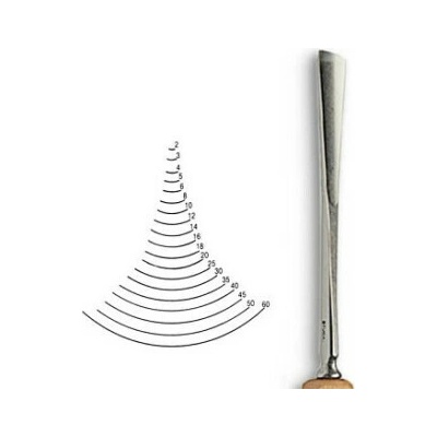 Dláto Stubai tvaru U 5506 – šířka 2mm