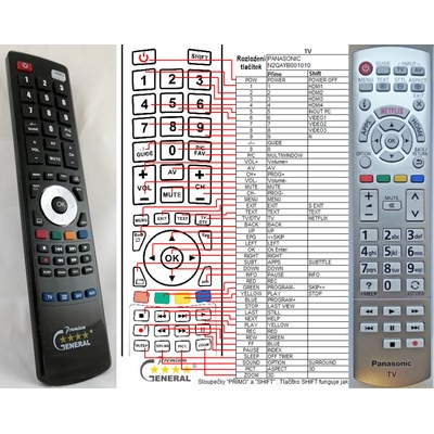 Diaľkový ovládač General Panasonic N2QAYB001010