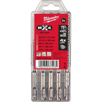 Milwaukee 4932352835
