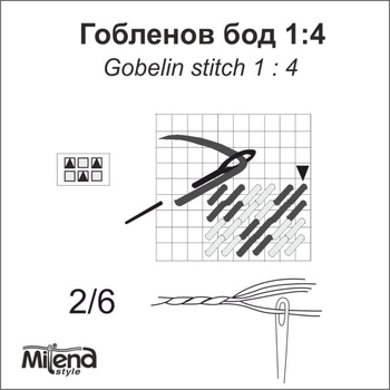 Milena Style Портрет на Христо Ботев - гоблен със схема конци Ariadna 1: 4