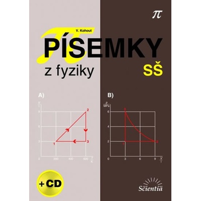 Písemky z fyziky SŠ + CD Vladimír Kohout