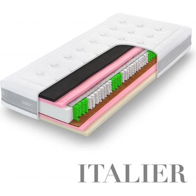 Tropico Austin Air visco