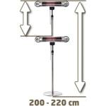 Einhell IHS 1500 (2338540)
