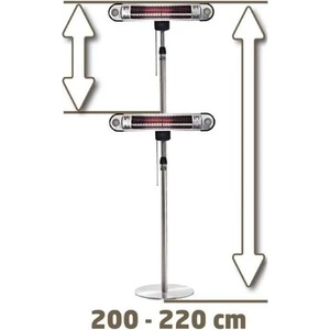 Einhell IHS 1500 (2338540)