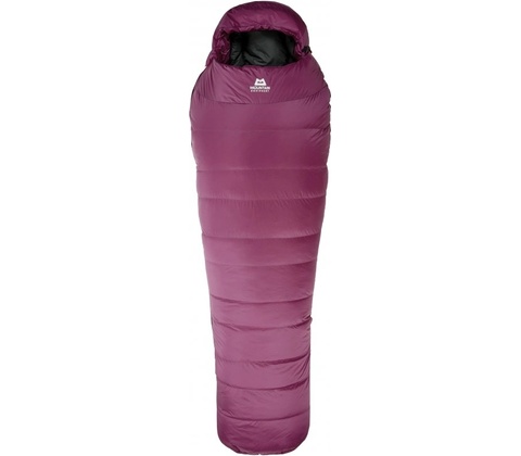 Mountain Equipment Glacier Expedition