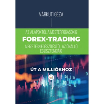 Forex-trading