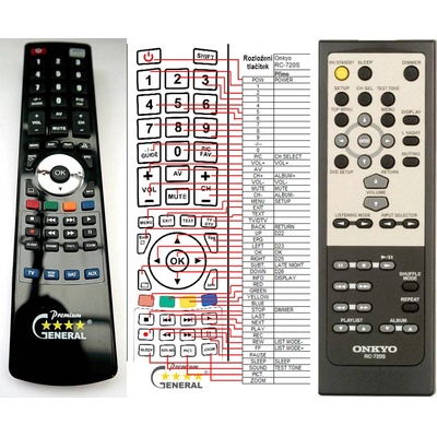 GENERAL ONKYO RC-720S - съвместимо дистанционно управление на марката General (RC-720S)