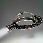 TIROSS HEADLIGHT XHP50 20W 800lm TS-1199