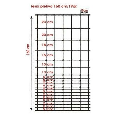 Pletivo lesnické lehké BW 160/19/15 drát 1,6/2,0 mm
