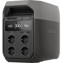 EcoFlow Delta 3