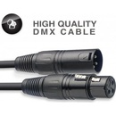 Stagg SDX10