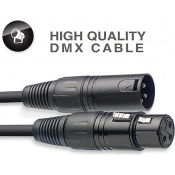 Stagg SDX10