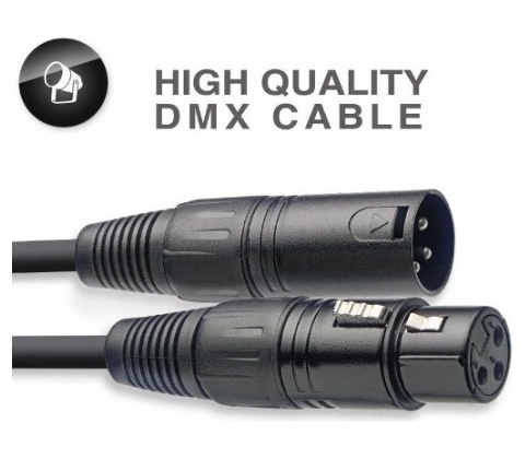 Stagg SDX10