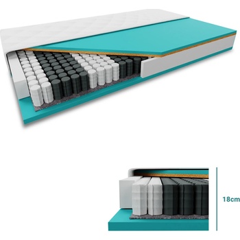 Textilomanie COCO STANDARD