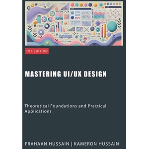 Mastering UI/UX Design | Frahaan Hussain (2024)