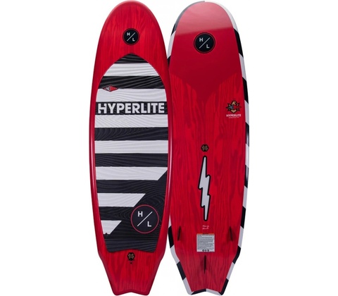 Hyperlite Landlock 2025