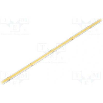 WISVA OPTOELECTRONICS HH-SNW320F208W24