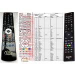 GENERAL PANASONIC 30083972, BRC0394802 - съвместимо дистанционно управление на марката General (30083972, BRC0394802) Дистанционно
