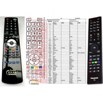 GENERAL PANASONIC 30083972, BRC0394802 - съвместимо дистанционно управление на марката General (30083972, BRC0394802) Дистанционно