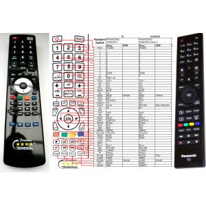 GENERAL PANASONIC 30083972, BRC0394802 - съвместимо дистанционно управление на марката General (30083972, BRC0394802) Дистанционно