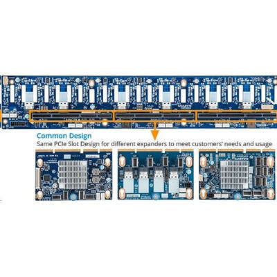 Gigabyte NVME-CNVO124