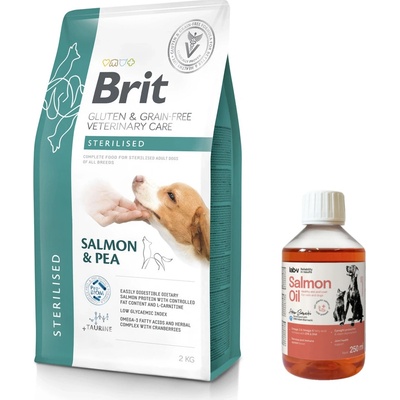 Brit Veterinary Diet Dog Gluten & Grain Free Sterilised 2 kg