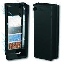 Aquatlantis BioBox mini 2