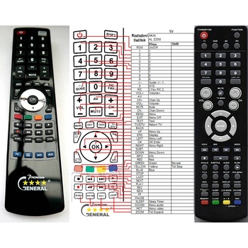 GENERAL AKAI ALD1900, ALD2200 - съвместимо дистанционно управление на марката General (ALD1900, ALD2200)