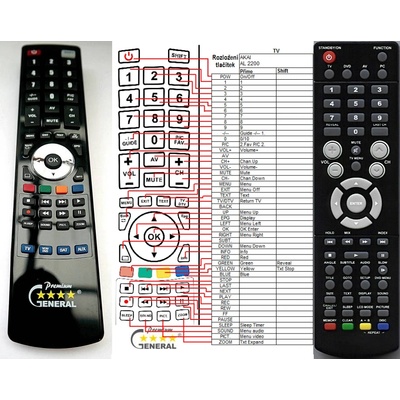 GENERAL AKAI ALD1900, ALD2200 - съвместимо дистанционно управление на марката General (ALD1900, ALD2200)